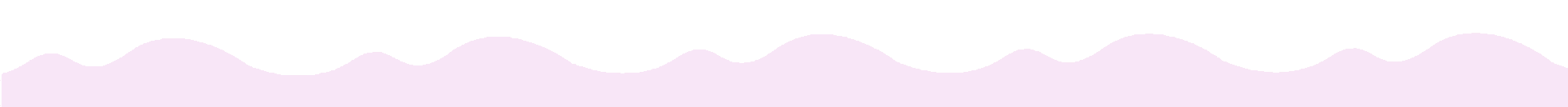 Mobile Image -bro